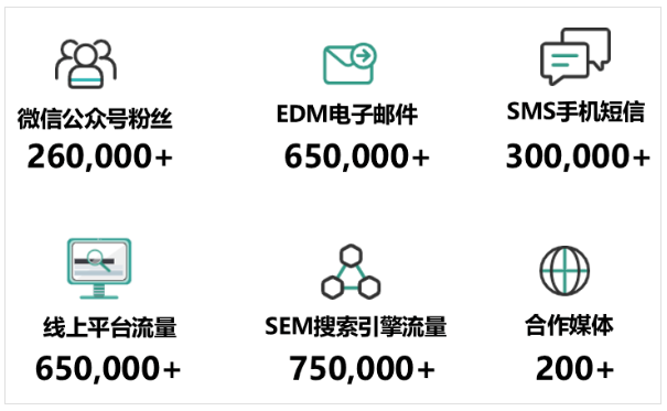上海展启动-43.png 上海展启动-43.png