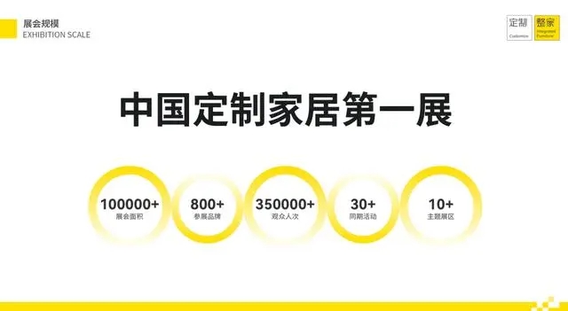 2026第15届中国广州定制家居软件/设计/平台展览会【3月羊城欢迎您】中国定制家居第一规模大展