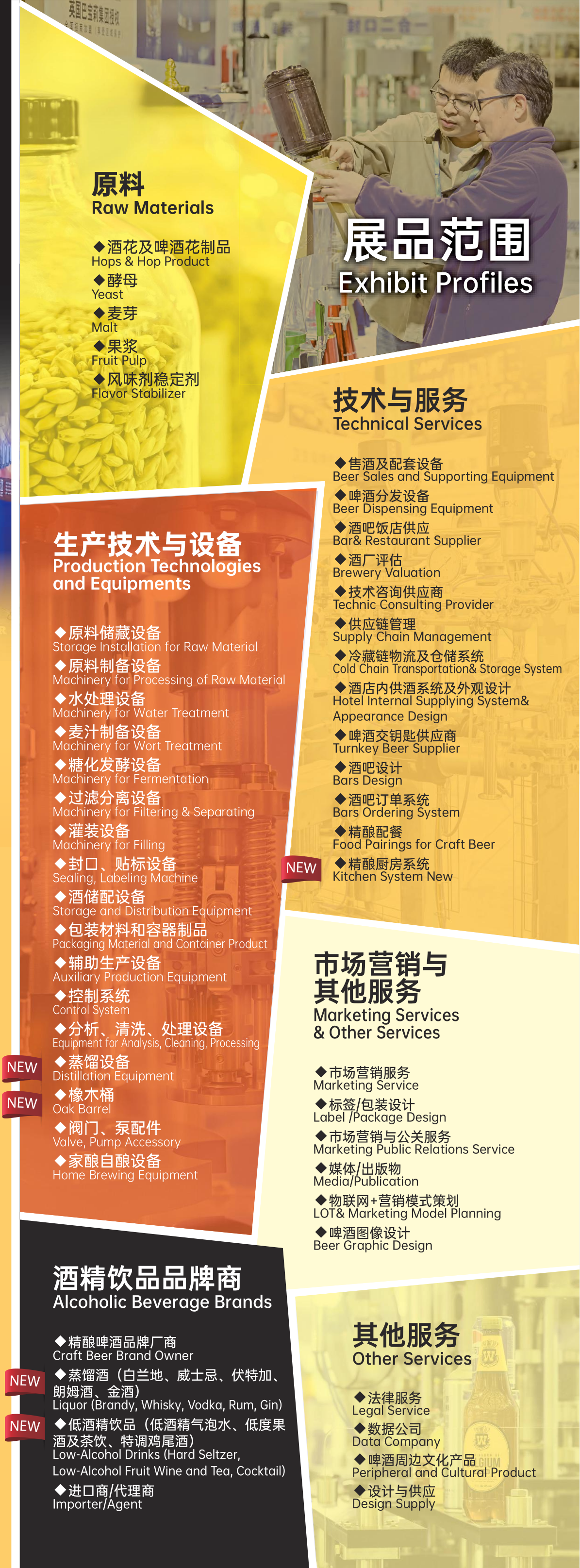 展品范围.png