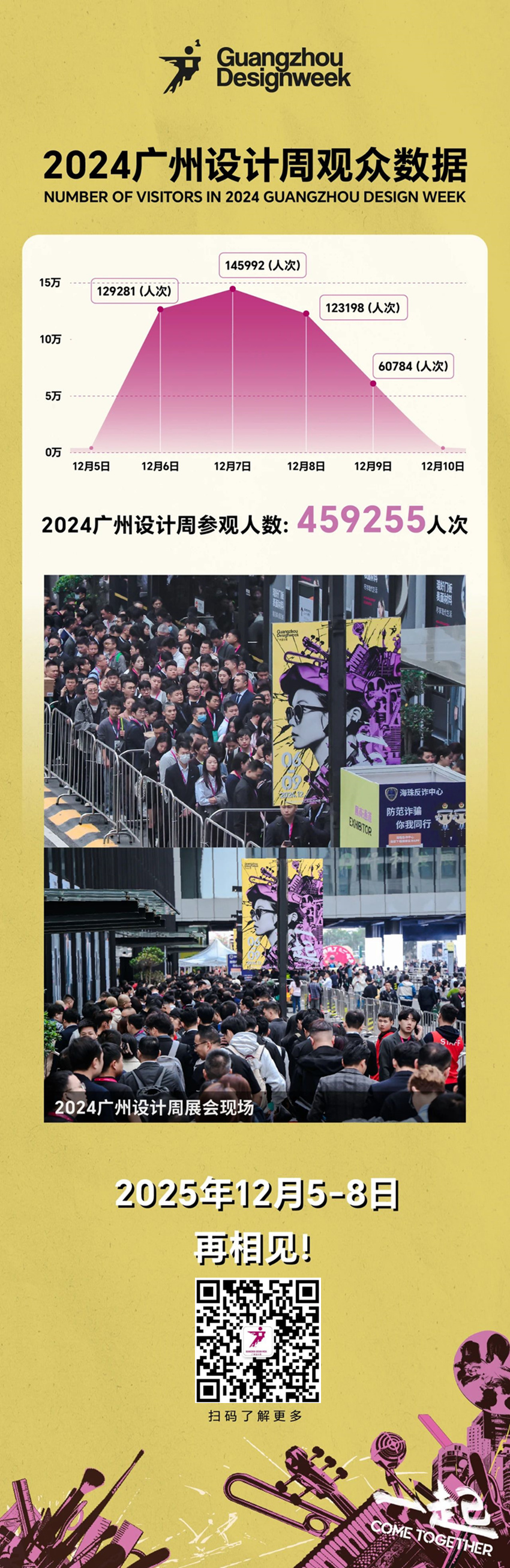 报名-2026广州设计周-主办联系处